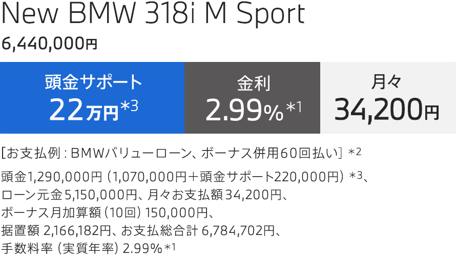 New BMW 318i M Sport お支払例