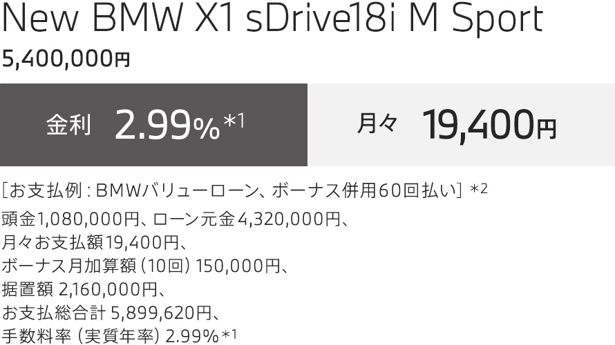 New BMW X1 sDrive18i M Sport お支払例