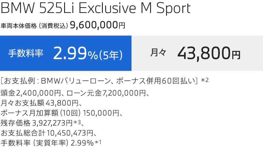 BMW 525Li Exclusive M Sport お支払例